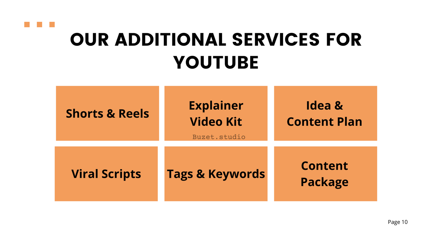 Youtube - Channel Brand Package